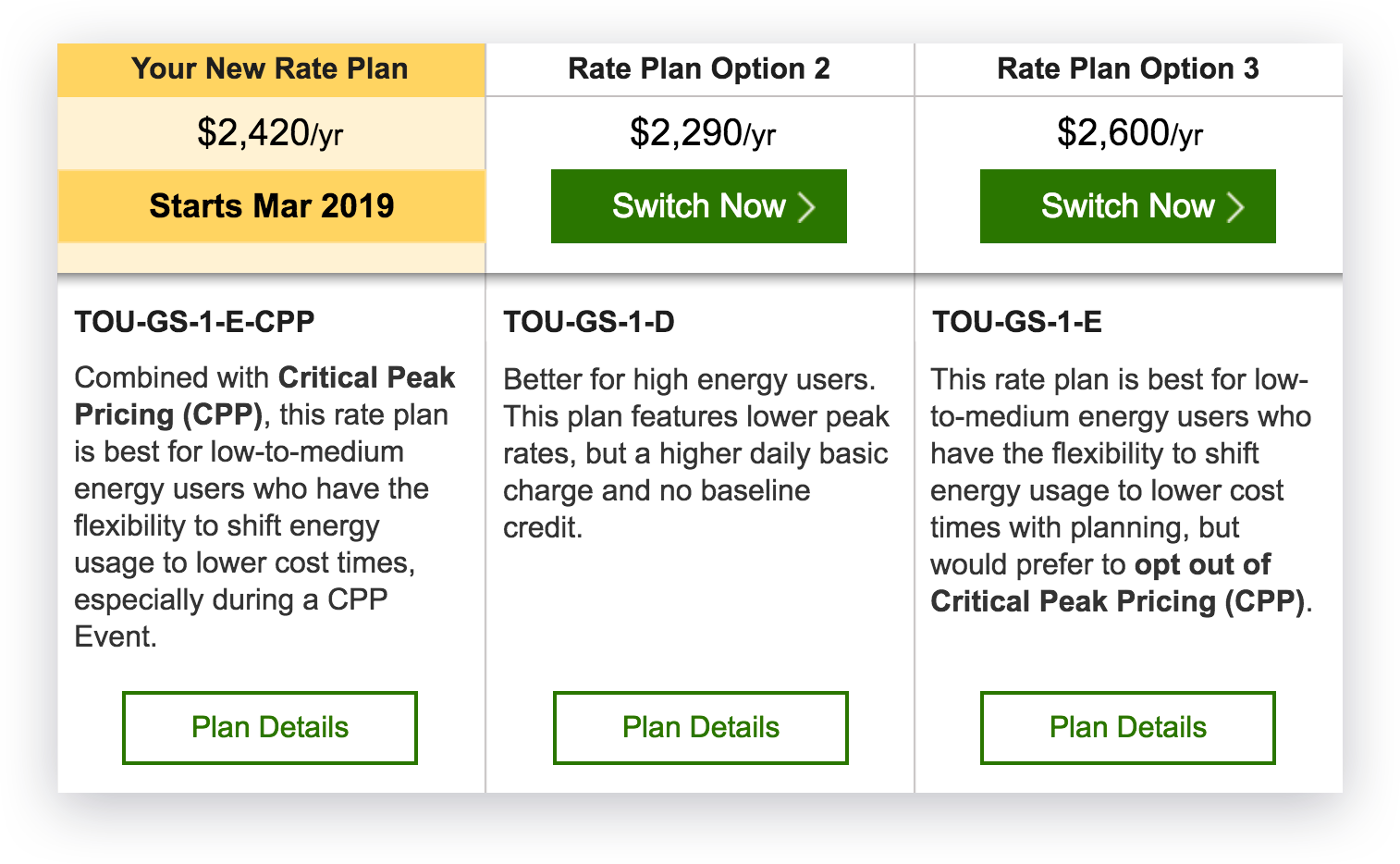 Rate Analysis Business Landing Page