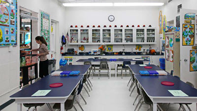 ViewPoint classroom